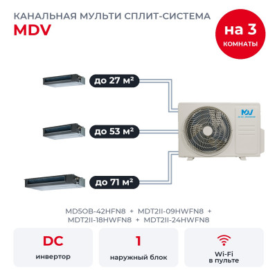 MDV MD5OB-42HFN8/MDT2II-09HWFN8/MDT2II-18HWFN8/MDT2II-24HWFN8 MDV MD5OB-42HFN8/MDT2II-09HWFN8/MDT2II-18HWFN8/MDT2II-24HWFN8