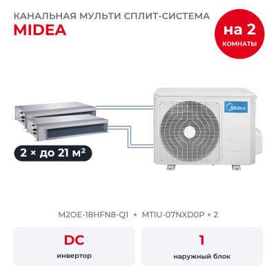 Готовые комплекты мульти-сплит Midea - Midea M2OE-18HFN8-Q1/MTIU-07NXD0Px2