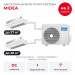 Кассетная мульти сплит-система Midea на 2 комнаты M2OH-14HFN8-Q1/MMCBU1-09FRN8G1/MMCBU1-12FRN8G1