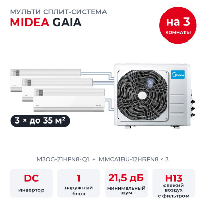 Готовые комплекты мульти сплит-систем - Midea M3OG-21HFN8-Q1/MMCA1BU-12HRFN8x3