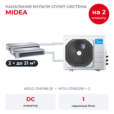 Готовые комплекты мульти сплит-систем - Midea M3OG-21HFN8-Q1/MTIU-07NXD0Px2