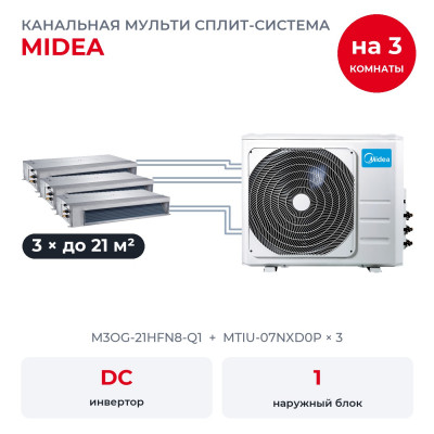Готовые комплекты мульти сплит-систем - Midea M3OG-21HFN8-Q1/MTIU-07NXD0Px3
