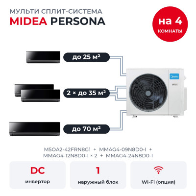 Готовые комплекты мульти сплит-систем - Midea M5OA2-42FRN8G1/MMAG4-09N8D0-I/MMAG4-12N8D0-Ix2/MMAG4-24N8D0-I