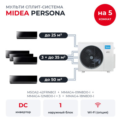 Готовые комплекты мульти сплит-систем - Midea M5OA2-42FRN8G1/MMAG4-09N8D0-I/MMAG4-12N8D0-Ix3/MMAG4-18N8D0-I