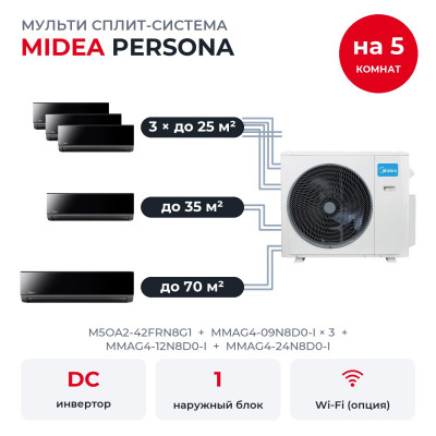 Готовые комплекты мульти сплит-систем - Midea M5OA2-42FRN8G1/MMAG4-09N8D0-Ix3/MMAG4-12N8D0-I/MMAG4-24N8D0-I