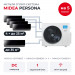 Мульти сплит-система Midea Persona на 5 комнат M5OA2-42FRN8G1/MMAG4-09N8D0-Ix4/MMAG4-12N8D0-I