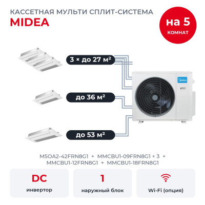 Мульти сплит-системы Midea на 5 комнат - Midea M5OA2-42FRN8G1/MMCBU1-09FRN8G1x3/MMCBU1-12FRN8G1/MMCBU1-18FRN8G1