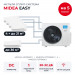 Мульти сплит-система Midea EASY на 5 комнат M5OA2-42FRN8G1/MMES1S-07FRN8G1x4/MMES1S-12FRN8G1