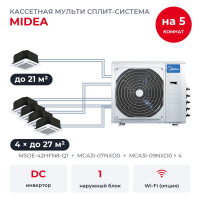 Мульти сплит-системы на 5 комнат - Midea M5OE-42HFN8-Q1/MCA3I-07NXD0/MCA3I-09NXD0x4