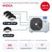 Кассетная мульти сплит-система Midea на 4 комнаты M5OE-42HFN8-Q1/MCA3I-07NXD0x3/MCA3I-09NXD0