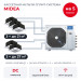 Кассетная мульти сплит-система Midea на 5 комнат M5OE-42HFN8-Q1/MCA3I-07NXD0x3/MCA3I-09NXD0x2