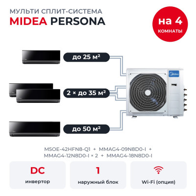 Мульти сплит-системы на 4 комнаты - Midea M5OE-42HFN8-Q1/MMAG4-09N8D0-I/MMAG4-12N8D0-Ix2/MMAG4-18N8D0-I