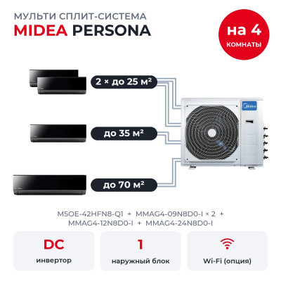 Мульти сплит-системы на 4 комнаты - Midea M5OE-42HFN8-Q1/MMAG4-09N8D0-Ix2/MMAG4-12N8D0-I/MMAG4-24N8D0-I