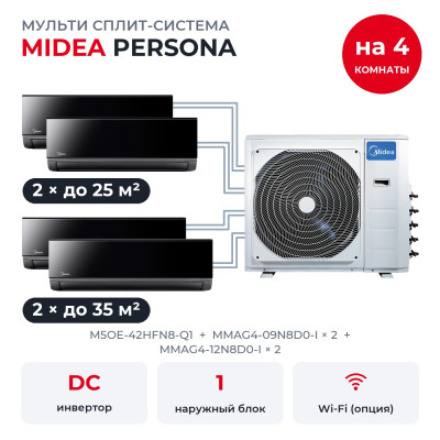 Мульти сплит-системы на 4 комнаты - Midea M5OE-42HFN8-Q1/MMAG4-09N8D0-Ix2/MMAG4-12N8D0-Ix2