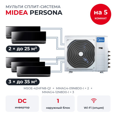Мульти сплит-системы на 5 комнат - Midea M5OE-42HFN8-Q1/MMAG4-09N8D0-Ix2/MMAG4-12N8D0-Ix3