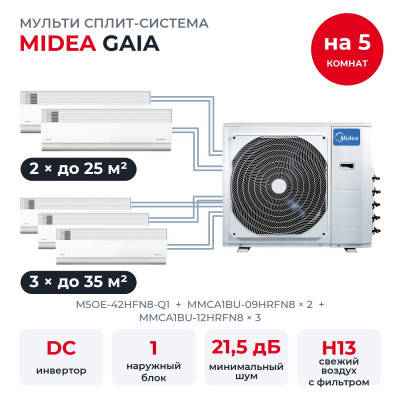 Мульти сплит-системы на 5 комнат - Midea M5OE-42HFN8-Q1/MMCA1BU-09HRFN8x2/MMCA1BU-12HRFN8x3