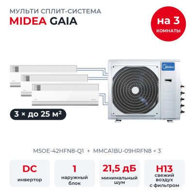 Мульти сплит-системы на 3 комнаты - Midea M5OE-42HFN8-Q1/MMCA1BU-09HRFN8x3