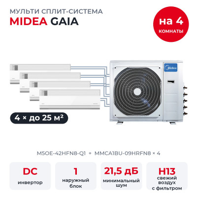 Мульти сплит-системы на 4 комнаты - Midea M5OE-42HFN8-Q1/MMCA1BU-09HRFN8x4