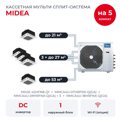 Мульти сплит-системы на 5 комнат - Midea M5OE-42HFN8-Q1/MMCA4U-07HRFNX-Q(GA)/MMCA4U-09HRFNX-Q(GA)x3/MMCA4U-18HRFNX-Q(GA)