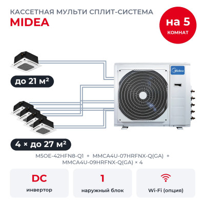 Мульти сплит-системы на 5 комнат - Midea M5OE-42HFN8-Q1/MMCA4U-07HRFNX-Q(GA)/MMCA4U-09HRFNX-Q(GA)x4