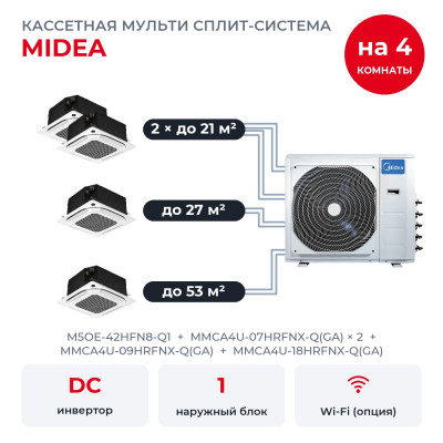 Мульти сплит-системы на 4 комнаты - Midea M5OE-42HFN8-Q1/MMCA4U-07HRFNX-Q(GA)x2/MMCA4U-09HRFNX-Q(GA)/MMCA4U-18HRFNX-Q(GA)