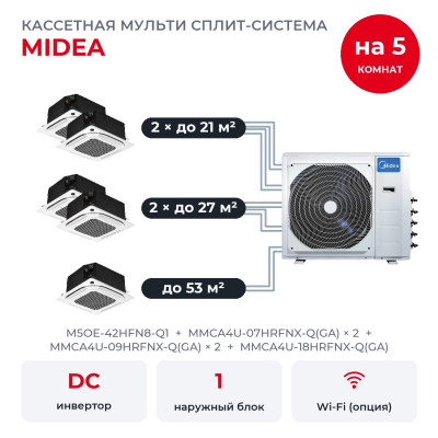 Мульти сплит-системы на 5 комнат - Midea M5OE-42HFN8-Q1/MMCA4U-07HRFNX-Q(GA)x2/MMCA4U-09HRFNX-Q(GA)x2/MMCA4U-18HRFNX-Q(GA)