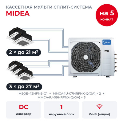 Мульти сплит-системы на 5 комнат - Midea M5OE-42HFN8-Q1/MMCA4U-07HRFNX-Q(GA)x2/MMCA4U-09HRFNX-Q(GA)x3