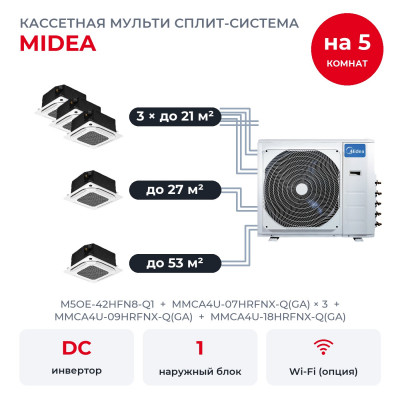 Мульти сплит-системы на 5 комнат - Midea M5OE-42HFN8-Q1/MMCA4U-07HRFNX-Q(GA)x3/MMCA4U-09HRFNX-Q(GA)/MMCA4U-18HRFNX-Q(GA)