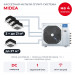 Кассетная мульти сплит-система Midea на 4 комнаты M5OE-42HFN8-Q1/MMCA4U-07HRFNX-Q(GA)x3/MMCA4U-09HRFNX-Q(GA)
