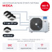 Кассетная мульти сплит-система Midea на 4 комнаты M5OE-42HFN8-Q1/MMCA4U-09HRFNX-Q(GA)x3/MMCA4U-18HRFNX-Q(GA)