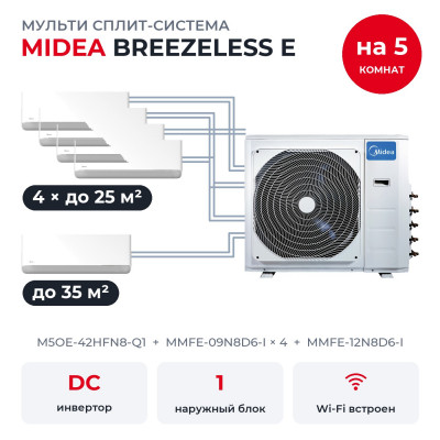 Мульти сплит-системы на 5 комнат - Midea M5OE-42HFN8-Q1/MMFE-09N8D6-Ix4/MMFE-12N8D6-I