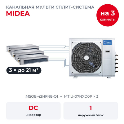 Мульти сплит-системы на 3 комнаты - Midea M5OE-42HFN8-Q1/MTIU-07NXD0Px3