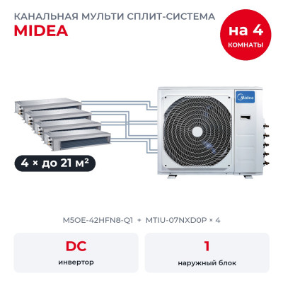 Мульти сплит-системы на 4 комнаты - Midea M5OE-42HFN8-Q1/MTIU-07NXD0Px4