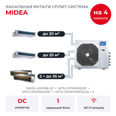 Мульти сплит-системы на 4 комнаты - Midea M5OE-42HFN8-Q1/MTIU-07W1NXD0P/MTIU-09W1NXD0P/MTIU-12HW1FNXP(GA)x2