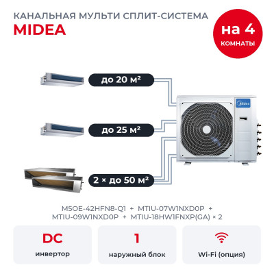 Мульти сплит-системы на 4 комнаты - Midea M5OE-42HFN8-Q1/MTIU-07W1NXD0P/MTIU-09W1NXD0P/MTIU-18HW1FNXP(GA)x2