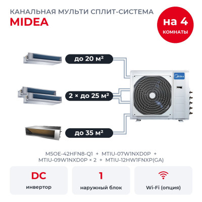 Мульти сплит-системы на 4 комнаты - Midea M5OE-42HFN8-Q1/MTIU-07W1NXD0P/MTIU-09W1NXD0Px2/MTIU-12HW1FNXP(GA)