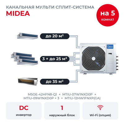 Мульти сплит-системы на 5 комнат - Midea M5OE-42HFN8-Q1/MTIU-07W1NXD0P/MTIU-09W1NXD0Px3/MTIU-12HW1FNXP(GA)