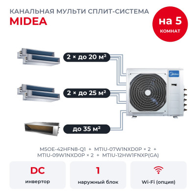 Мульти сплит-системы на 5 комнат - Midea M5OE-42HFN8-Q1/MTIU-07W1NXD0Px2/MTIU-09W1NXD0Px2/MTIU-12HW1FNXP(GA)
