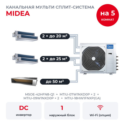 Мульти сплит-системы на 5 комнат - Midea M5OE-42HFN8-Q1/MTIU-07W1NXD0Px2/MTIU-09W1NXD0Px2/MTIU-18HW1FNXP(GA)