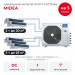 Канальная мульти сплит-система Midea на 5 комнат M5OE-42HFN8-Q1/MTIU-07W1NXD0Px2/MTIU-09W1NXD0Px3