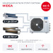 Канальная мульти сплит-система Midea на 4 комнаты M5OE-42HFN8-Q1/MTIU-07W1NXD0Px2/MTIU-18HW1FNXP(GA)x2