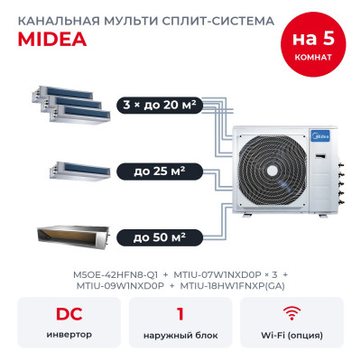 Мульти сплит-системы на 5 комнат - Midea M5OE-42HFN8-Q1/MTIU-07W1NXD0Px3/MTIU-09W1NXD0P/MTIU-18HW1FNXP(GA)