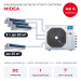 Канальная мульти сплит-система Midea на 4 комнаты M5OE-42HFN8-Q1/MTIU-07W1NXD0Px3/MTIU-09W1NXD0P