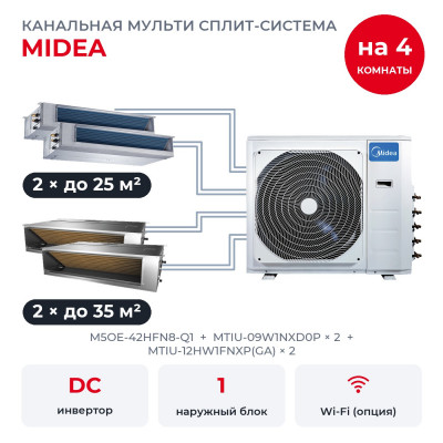 Готовые комплекты мульти сплит-систем - Midea M5OE-42HFN8-Q1/MTIU-09W1NXD0Px2/MTIU-12HW1FNXP(GA)x2