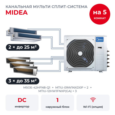 Готовые комплекты мульти сплит-систем - Midea M5OE-42HFN8-Q1/MTIU-09W1NXD0Px2/MTIU-12HW1FNXP(GA)x3