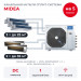 Канальная мульти сплит-система Midea на 5 комнат M5OE-42HFN8-Q1/MTIU-09W1NXD0Px3/MTIU-12HW1FNXP(GA)x2