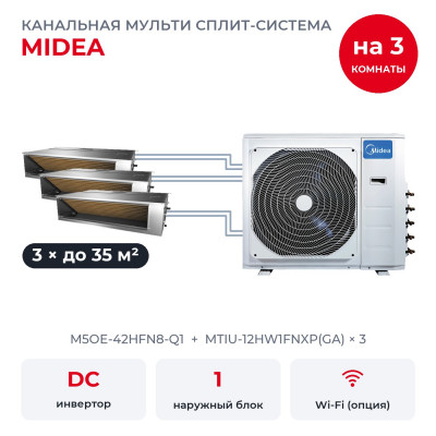 Готовые комплекты мульти сплит-систем - Midea M5OE-42HFN8-Q1/MTIU-12HW1FNXP(GA)x3