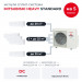 Мульти сплит-система Mitsubishi Heavy STANDARD на 5 комнат SCM100ZS-W/SKM20ZSP-W/SKM25ZSP-Wx3/SKM35ZSP-W