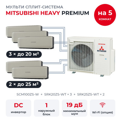 Mitsubishi Heavy SCM100ZS-W/SRK20ZS-WTx3/SRK25ZS-WTx2