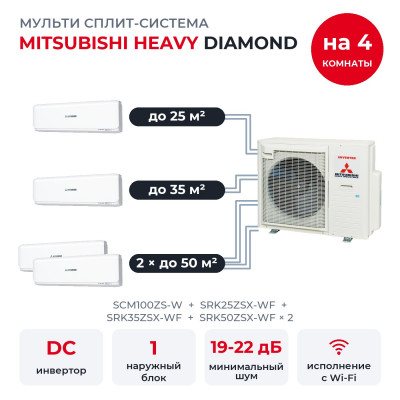 Mitsubishi Heavy SCM100ZS-W/SRK25ZSX-WF/SRK35ZSX-WF/SRK50ZSX-WFx2